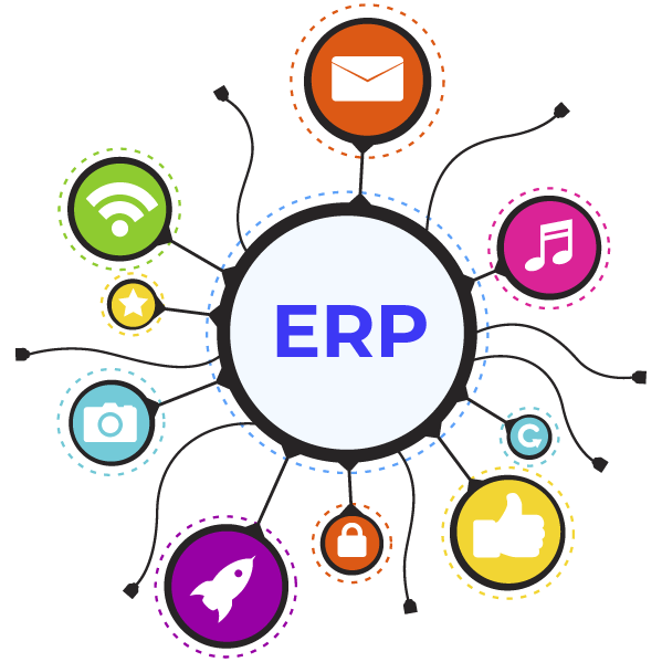 ERPOcean ERP platform connecting multiple business management modules in one system.