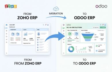 Zoho to Odoo migration showing unified sales and inventory dashboard with real-time data